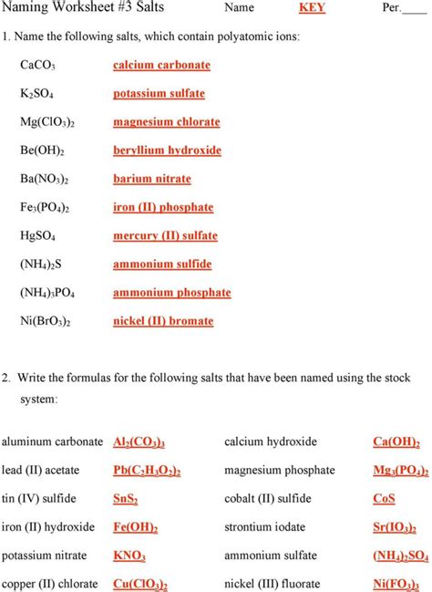 Naming Compounds Containing Polyatomic Ions Worksheet Answers PDF