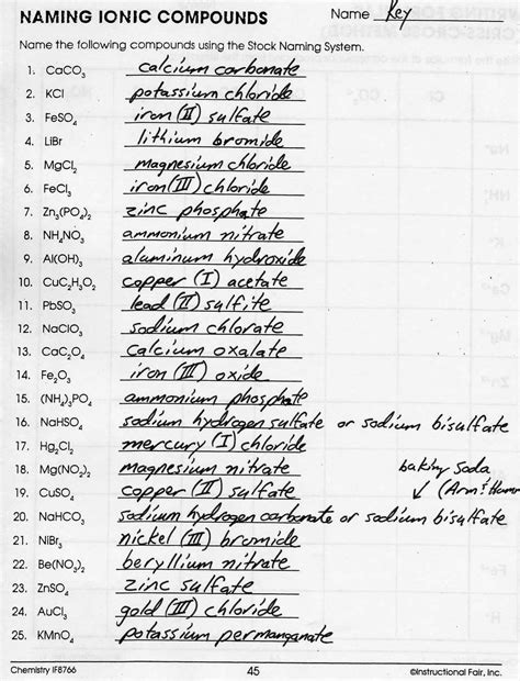 Naming Compounds Worksheet Answers Doc