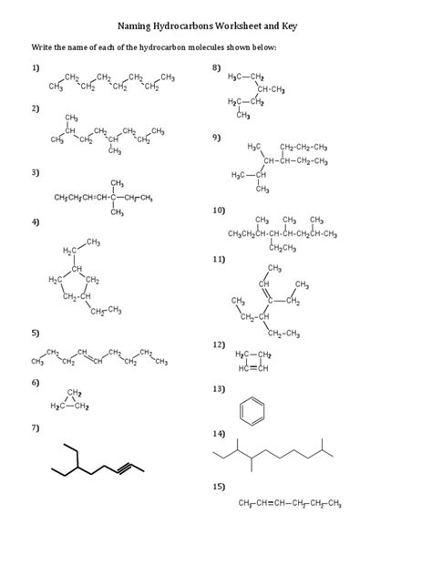 Naming Hydrocarbons Worksheet With Answers Doc