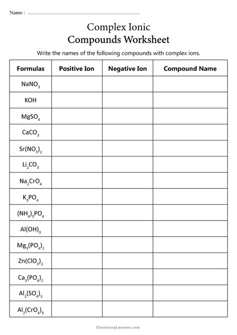 Naming Ionic Compounds Worksheet One Answers Reader