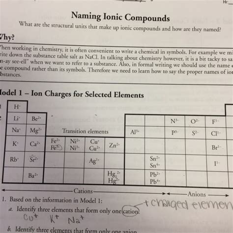 Naming Ionic Compounds Worksheet With Answer Key Epub