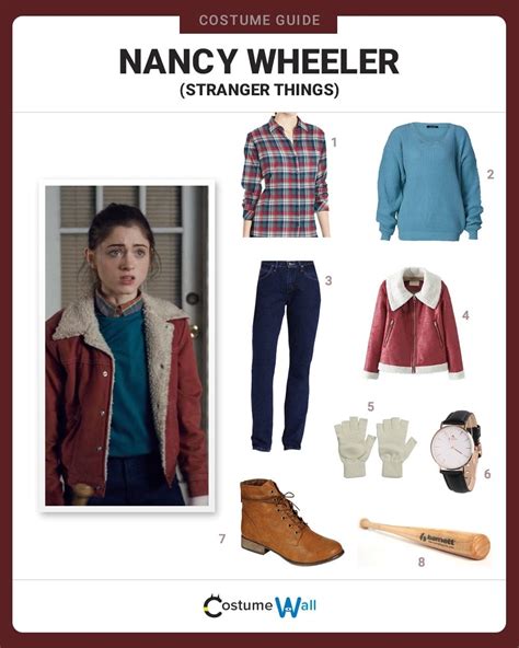 Nancy Wheeler's Stranger Things Costume: A Guide to Dressing Like the Iconic Character