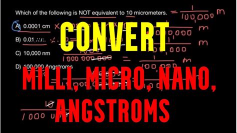 Nano to Micro Conversion: Unlocking Limitless Possibilities