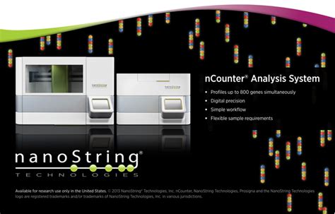 NanoString Technologies Stock: A Growth Opportunity