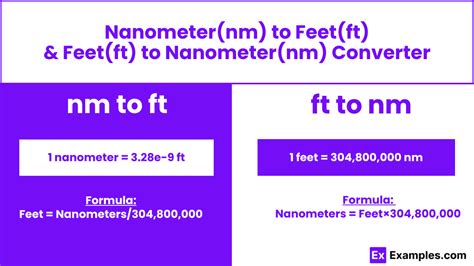 Nanometers to Feet: A Comprehensive Guide