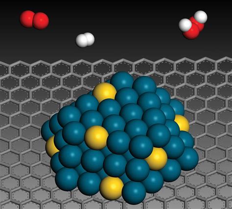 Nanoparticles and Catalysis Epub