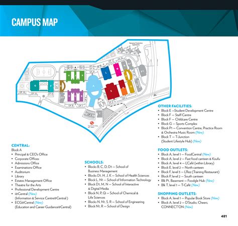 Nanyang Poly Campus Map