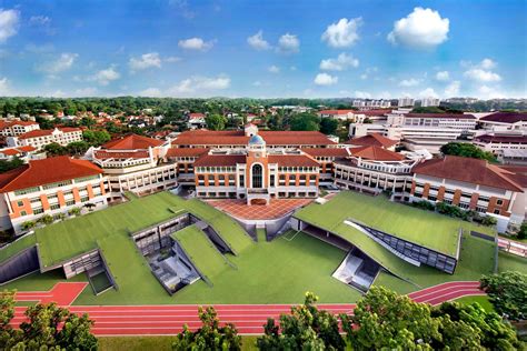 Nanyang Secondary School: A Top-Performing Institution with a Rich History