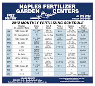 Naples Fertilizer: The Ultimate Guide for High-Yielding Crops in 2023