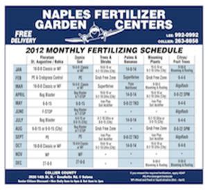 Naples Fertilizer Naples Florida: A Comprehensive Guide