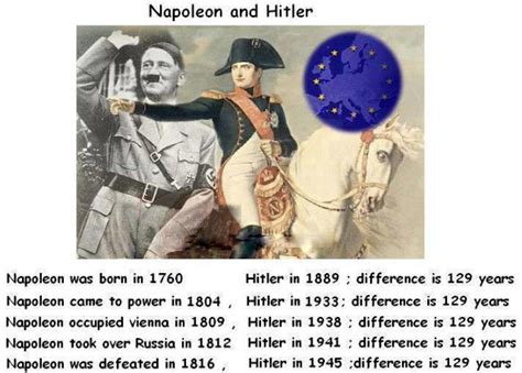 Napoleon and Hitler Epub