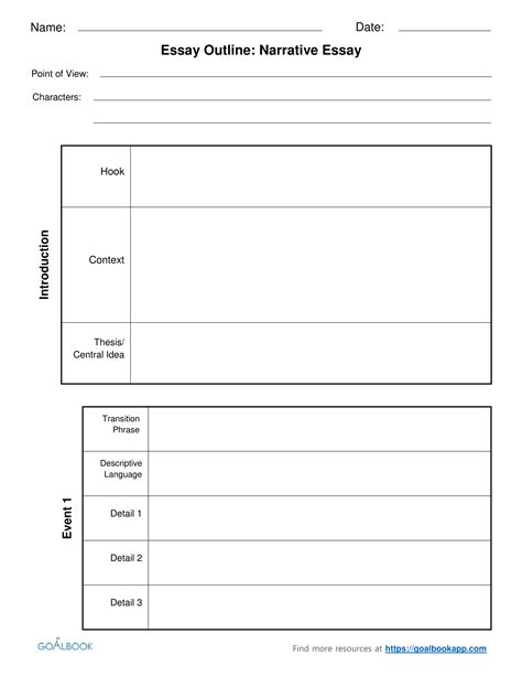 Narrative Outline Template