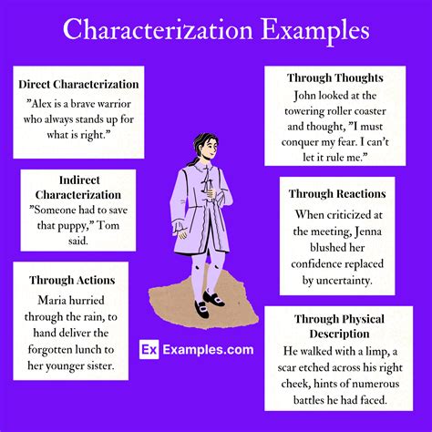 Narrative and Characterization: