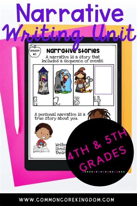 Narrative-writing-unit-4th-grade Ebook Doc