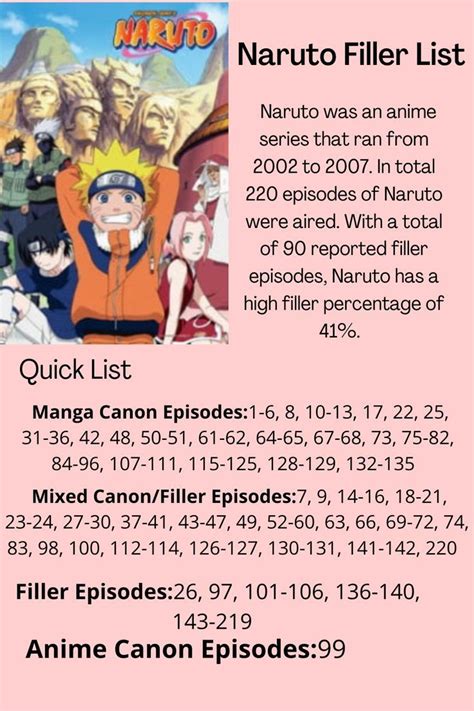 Naruto Filler Episodes to Skip: The Ultimate List of 200+ Episodes to Avoid