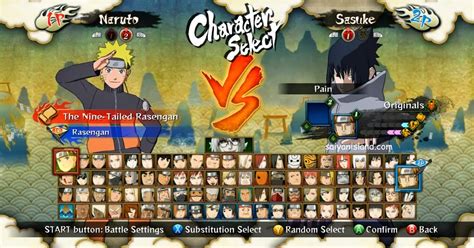 Naruto Shippūden Characters: The Ultimate Guide to Power and Popularity