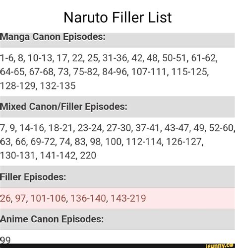 Naruto Shippuden Anime Filler: A Comprehensive Guide to the Non-Canon Episodes