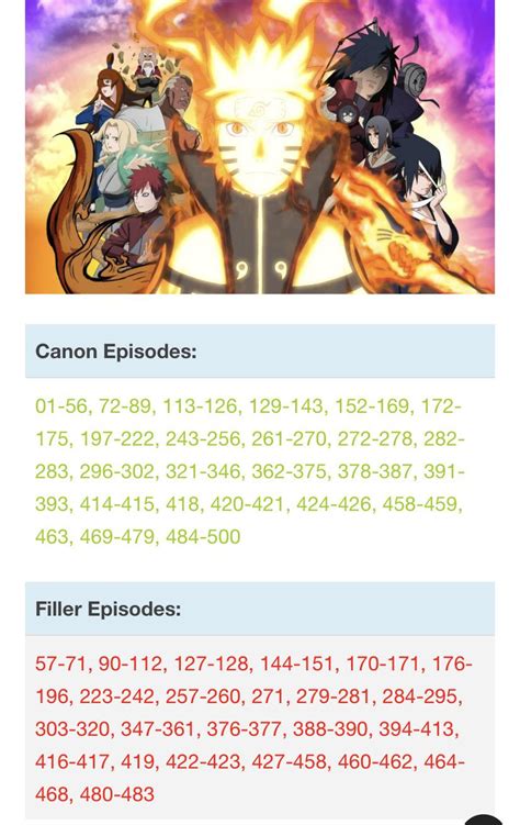 Naruto Shippuden Filler Guide: Dive into the Hidden Tales