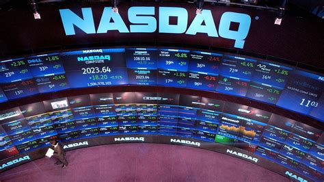 Nasdaq Stock Market Chart: Key Figures