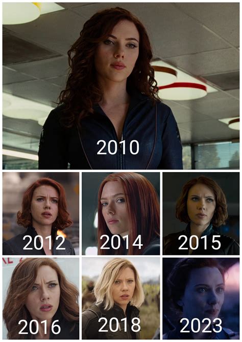 Natasha Romanoff in Age of Ultron: A Triumphant Evolution