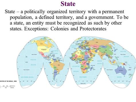 Nation State AP Human Geography Definition