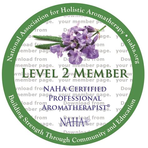 National Association for Holistic Aromatherapy