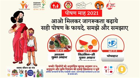 National Nutrition Mission (Poshan Abhiyaan)