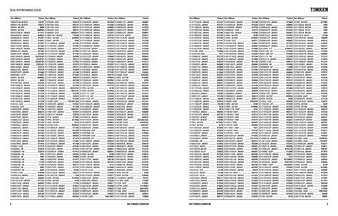 National Oil Seal Cross Reference Chart