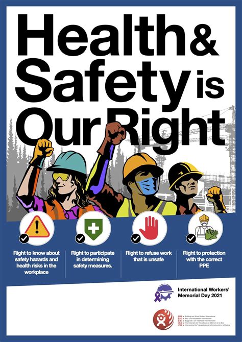 National Workplace Safety and Health Campaign 2019: Protect Your Health, Protect Your Wealth