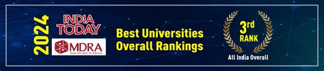 National and Global Rankings