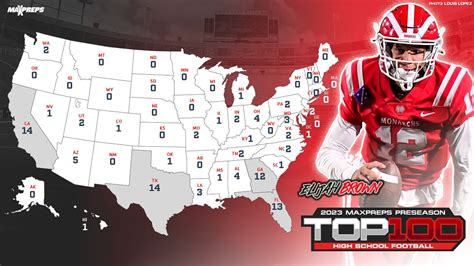 Nationally Ranked: