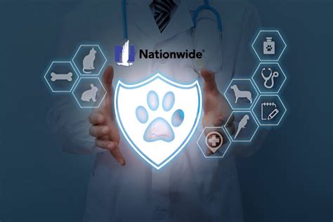 Nationwide: The Leading Provider of Pet Insurance in the US