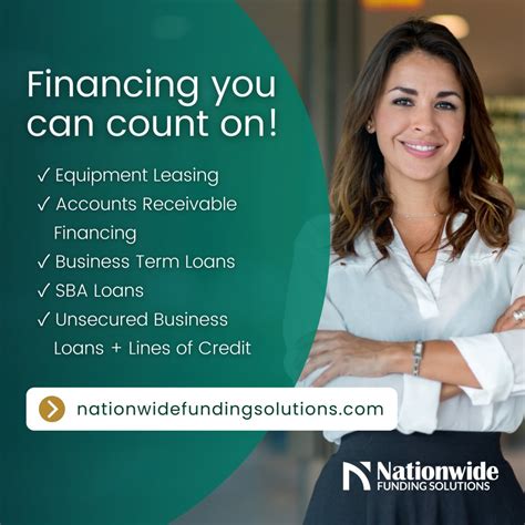 Nationwide Funding Group: Empowering Businesses with Financial Solutions