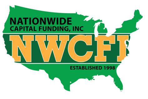 Nationwide Funding Group: Redefining Access to Capital for Businesses Nationwide