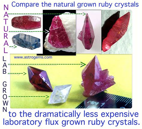 Natural Crystal VS Synthetic Crystal: 3025 Comparison Guide