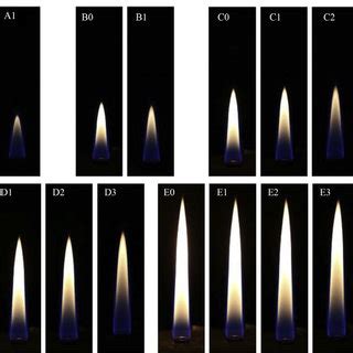 Natural Luminosity: