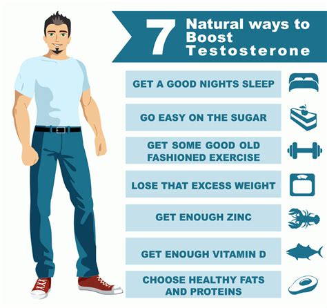 Natural Remedies for Low Testosterone How to Enhance Male Sexual Health and Energy PDF