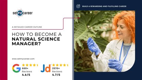 Natural Science Manager: The Catalyst for Scientific Innovation and Societal Progress