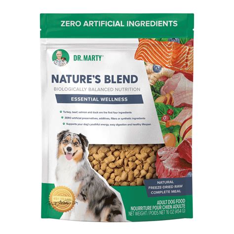 Nature's Blend Dog Food: A Comprehensive Analysis