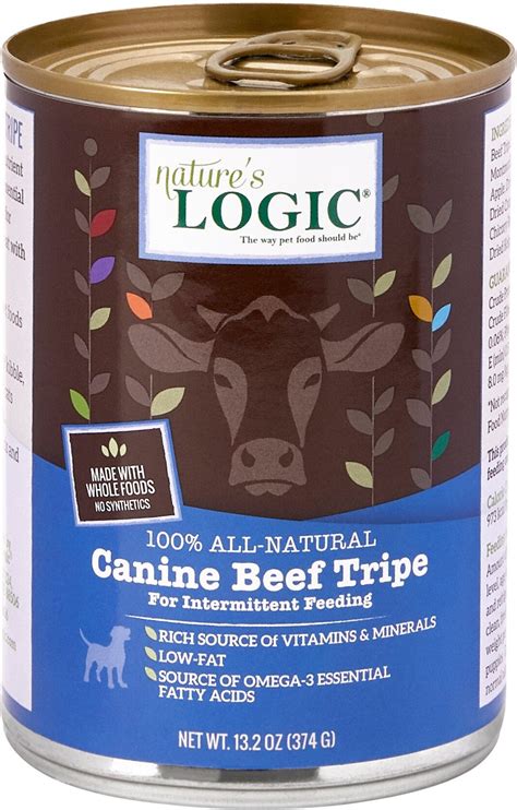 Nature's Logic Dog Food: The 10,000-Character Guide to Making an Informed Decision