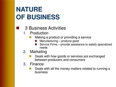 Nature of Business