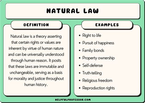 Nature of Law Kindle Editon