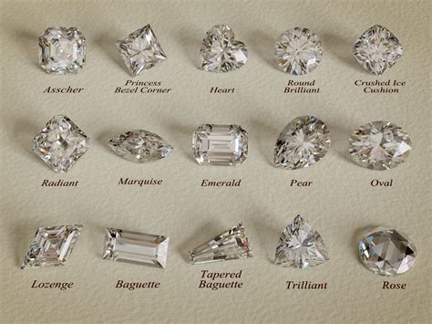 Naturellek Diamond: The Ultimate Guide to Buying a Diamond That's Pure and Ethically Sourced