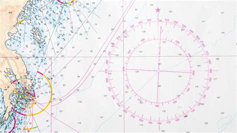 Nautical Miles: Navigating the Vast Seas