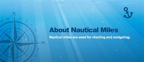 Nautical Miles (NM)