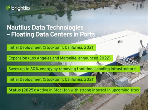 Nautilus_data Hist_data_to_catalog.py