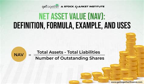 Nav Return Meaning: A Comprehensive Guide to Understanding Your Returns on Net Asset Value