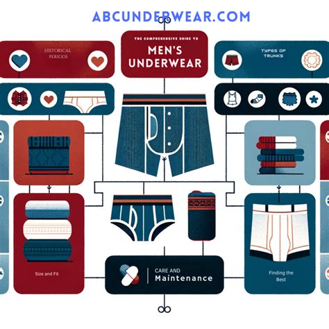 Navigate the World of Nautica Underwear: A Comprehensive Guide