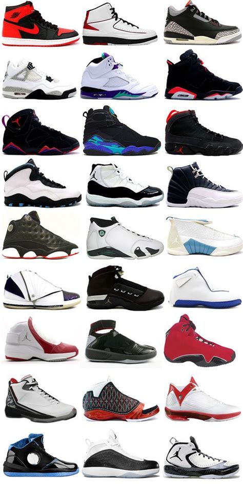 Navigating Amazon's Jordan Shoe Selection