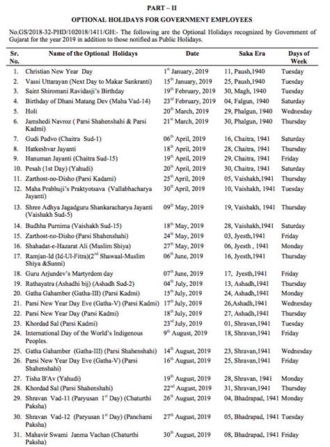 Navigating Central Bank Business Hours: A Comprehensive Guide